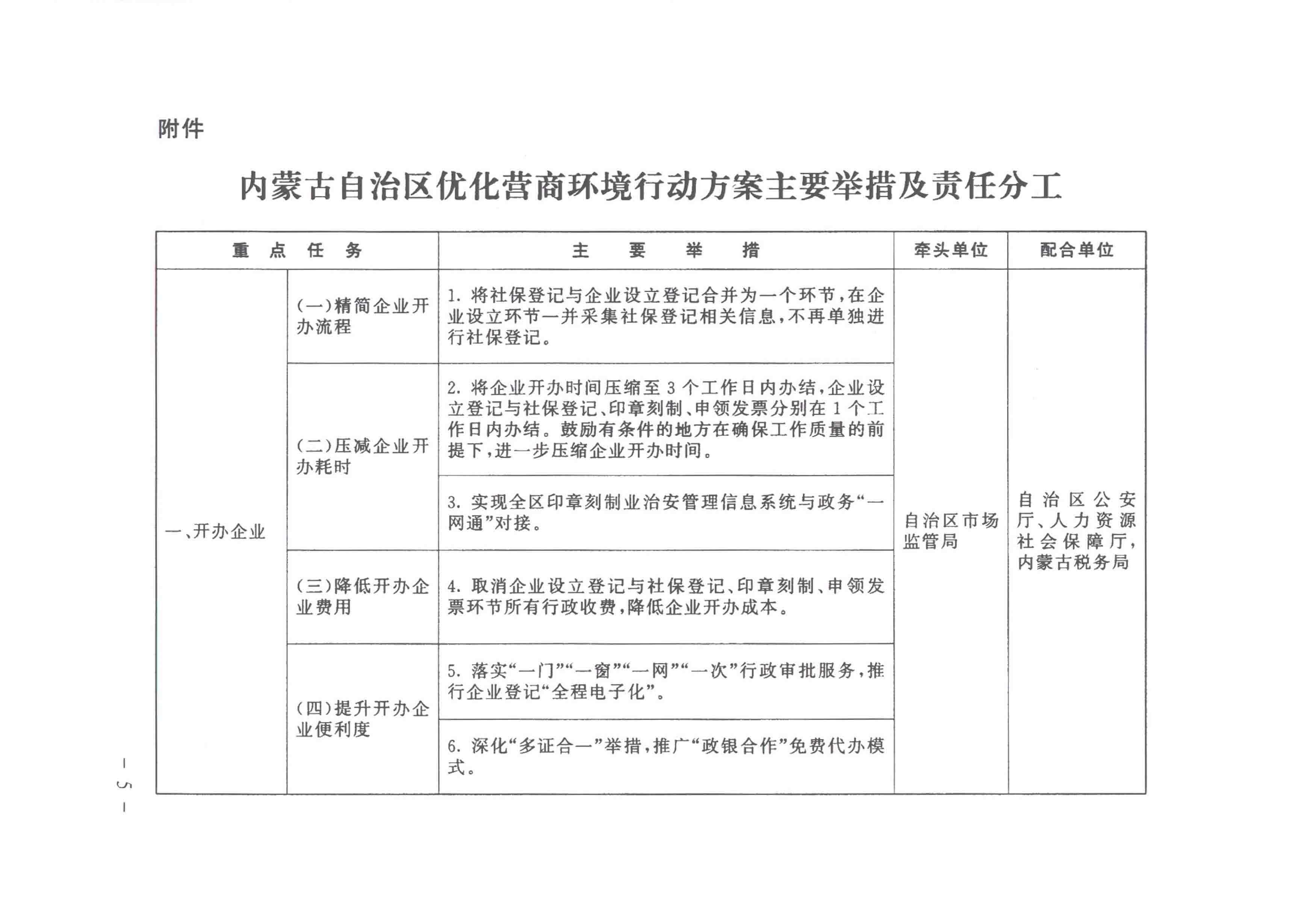 全发国际app·(中国区)官方网站