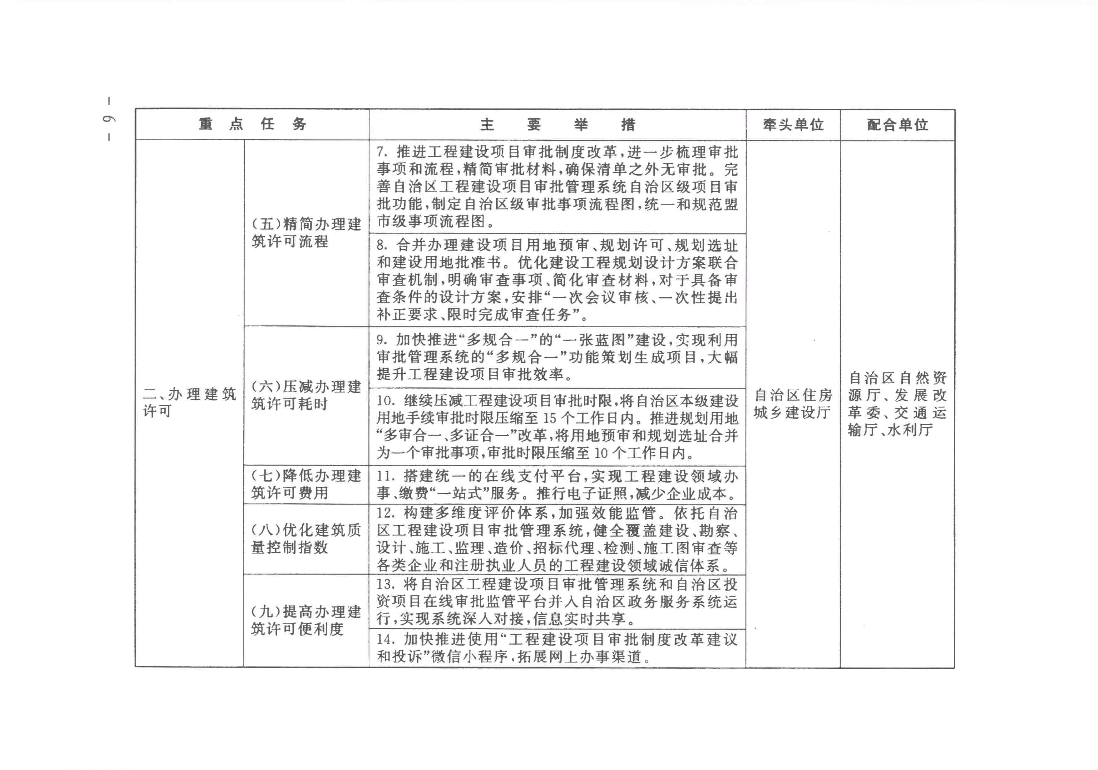 全发国际app·(中国区)官方网站