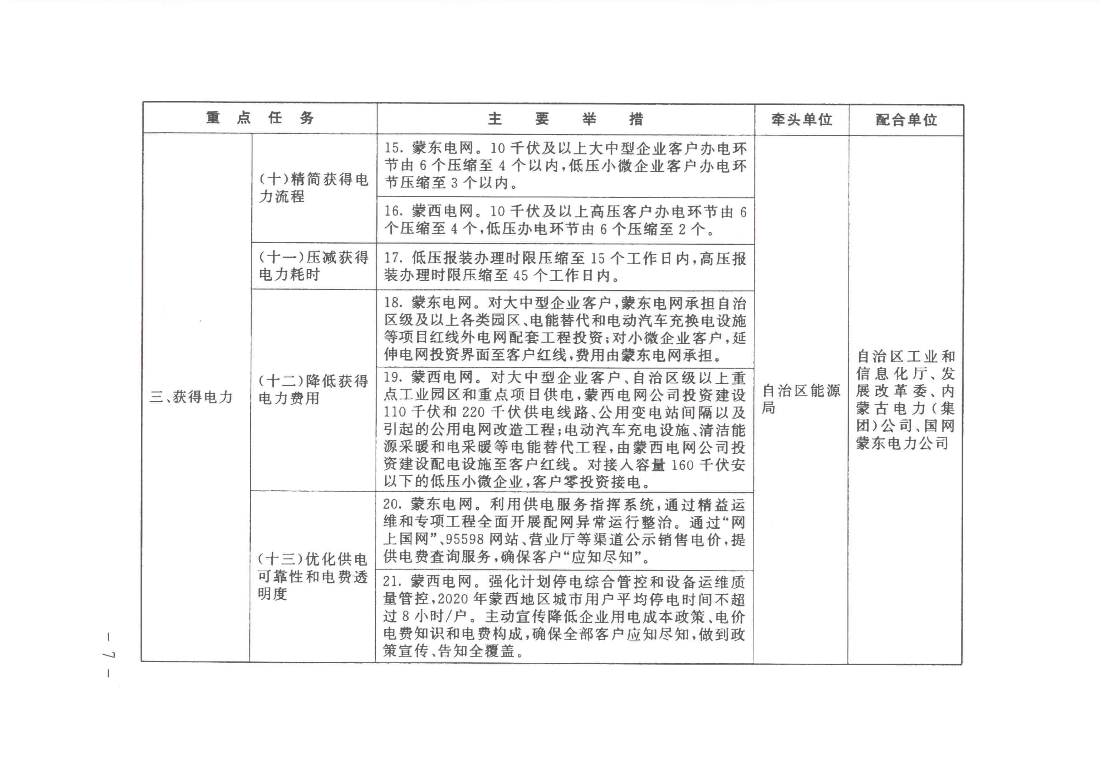 全发国际app·(中国区)官方网站