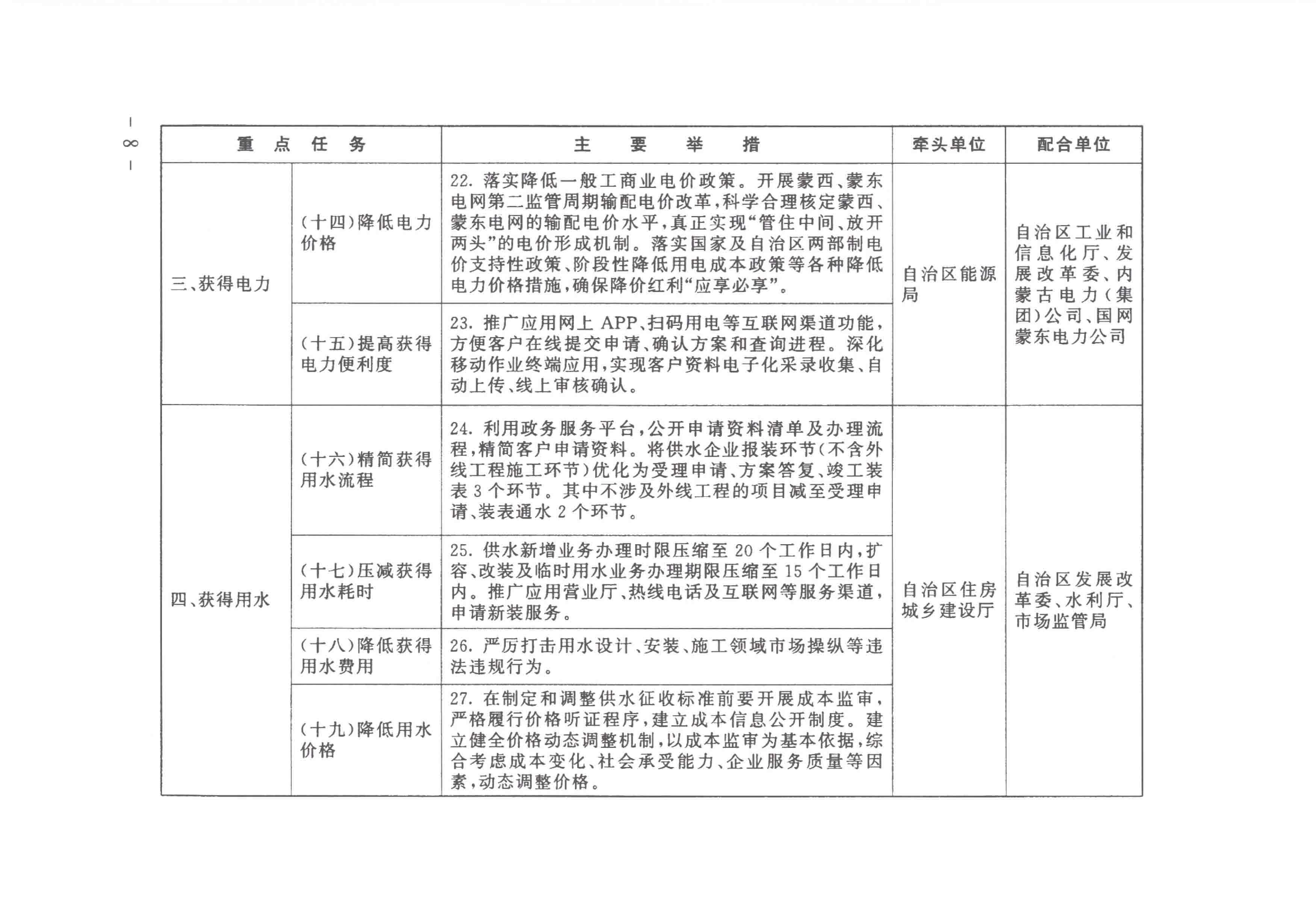 全发国际app·(中国区)官方网站