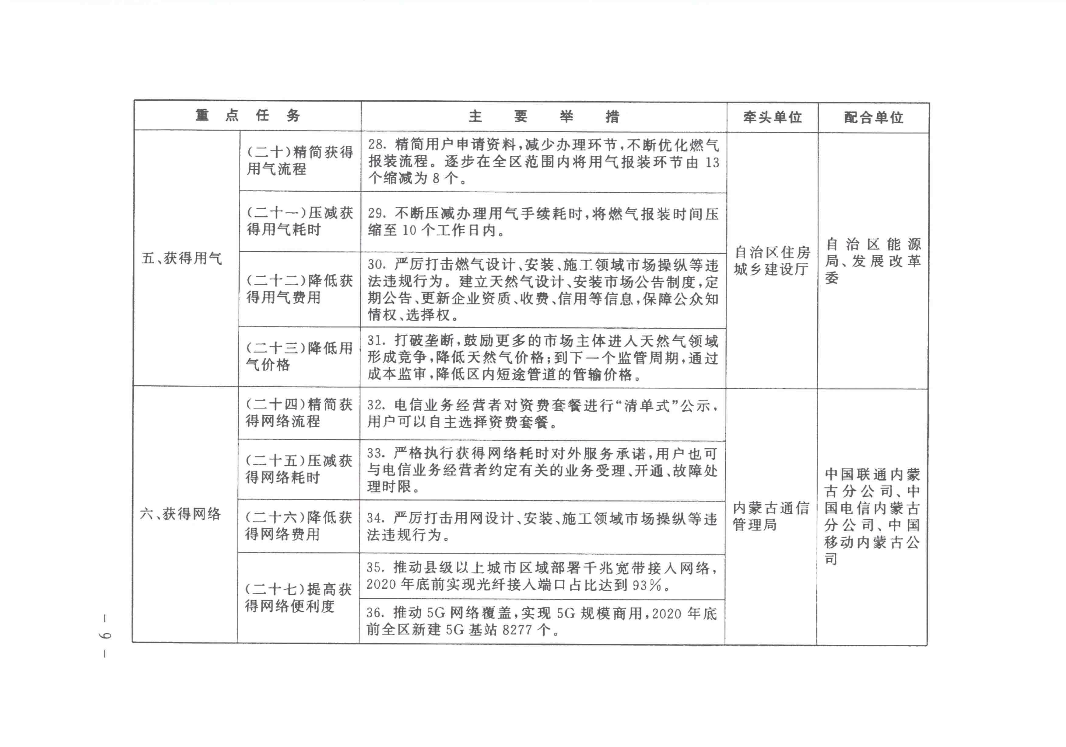 全发国际app·(中国区)官方网站