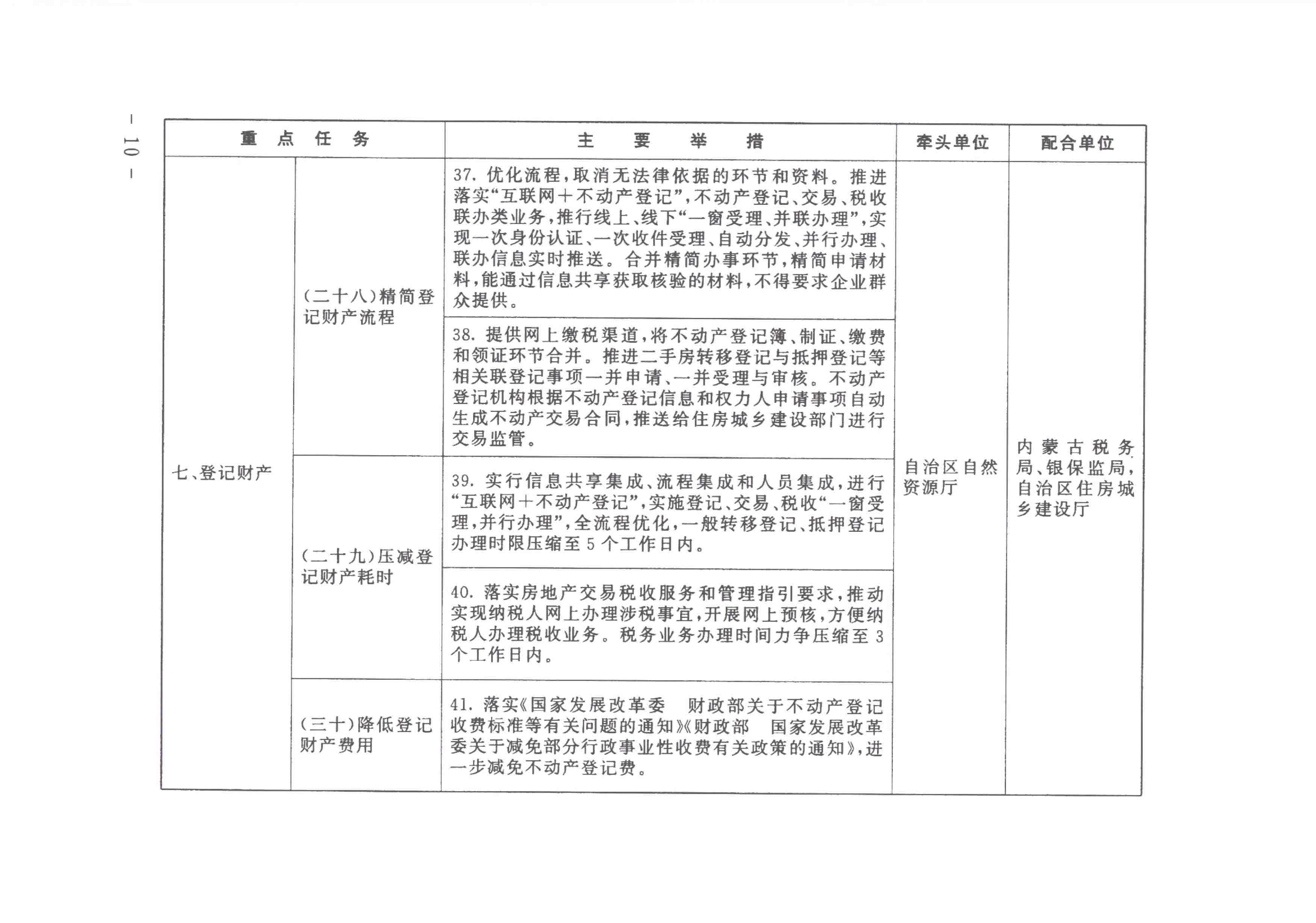 全发国际app·(中国区)官方网站