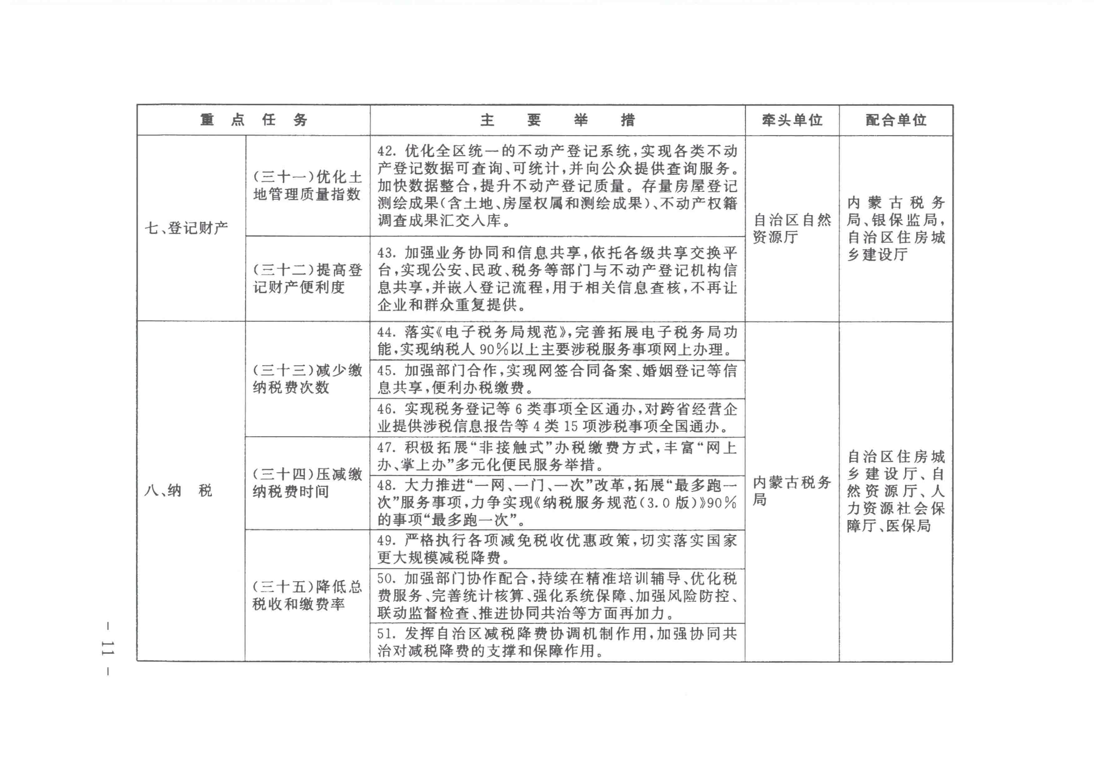 全发国际app·(中国区)官方网站
