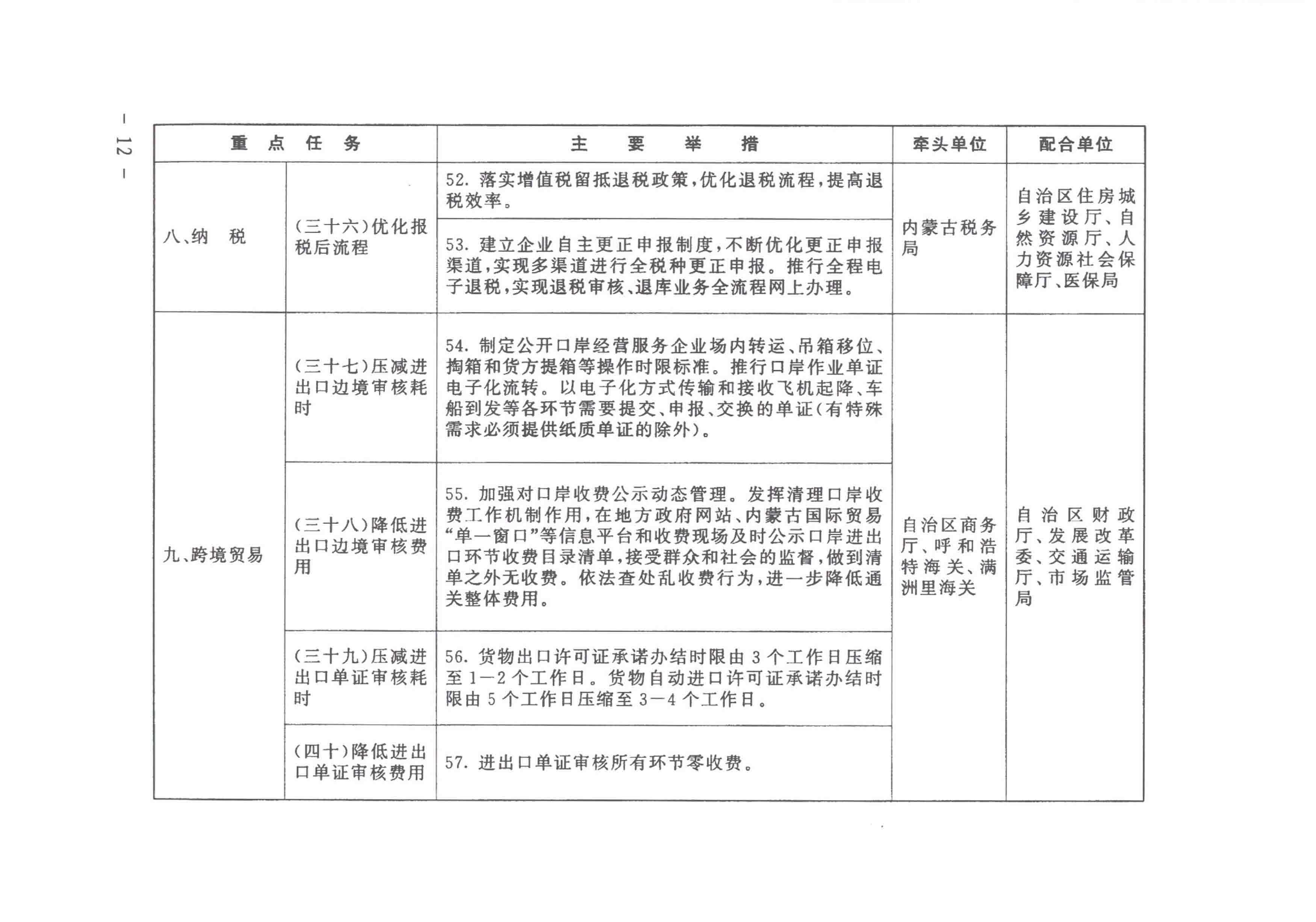 全发国际app·(中国区)官方网站