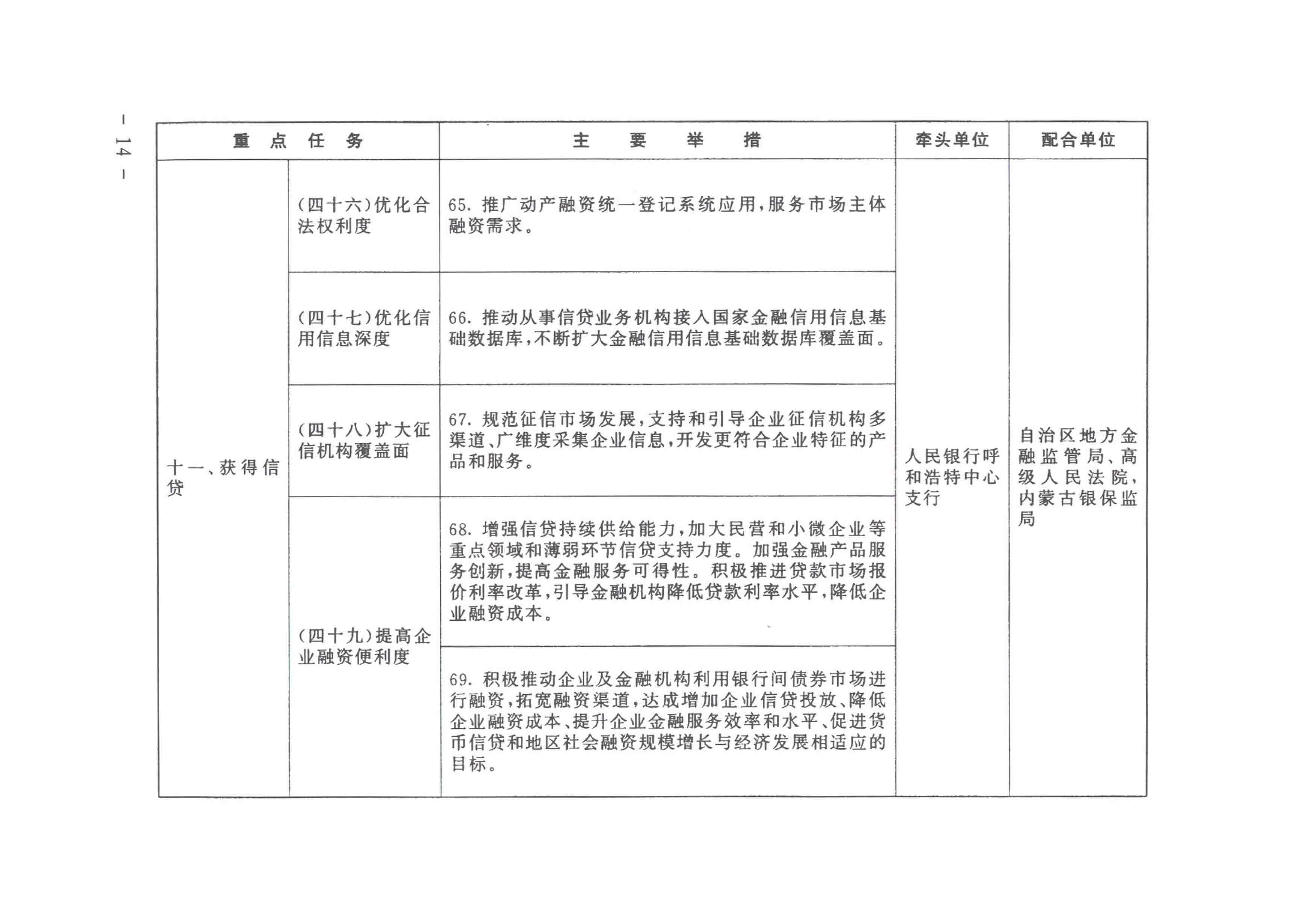 全发国际app·(中国区)官方网站