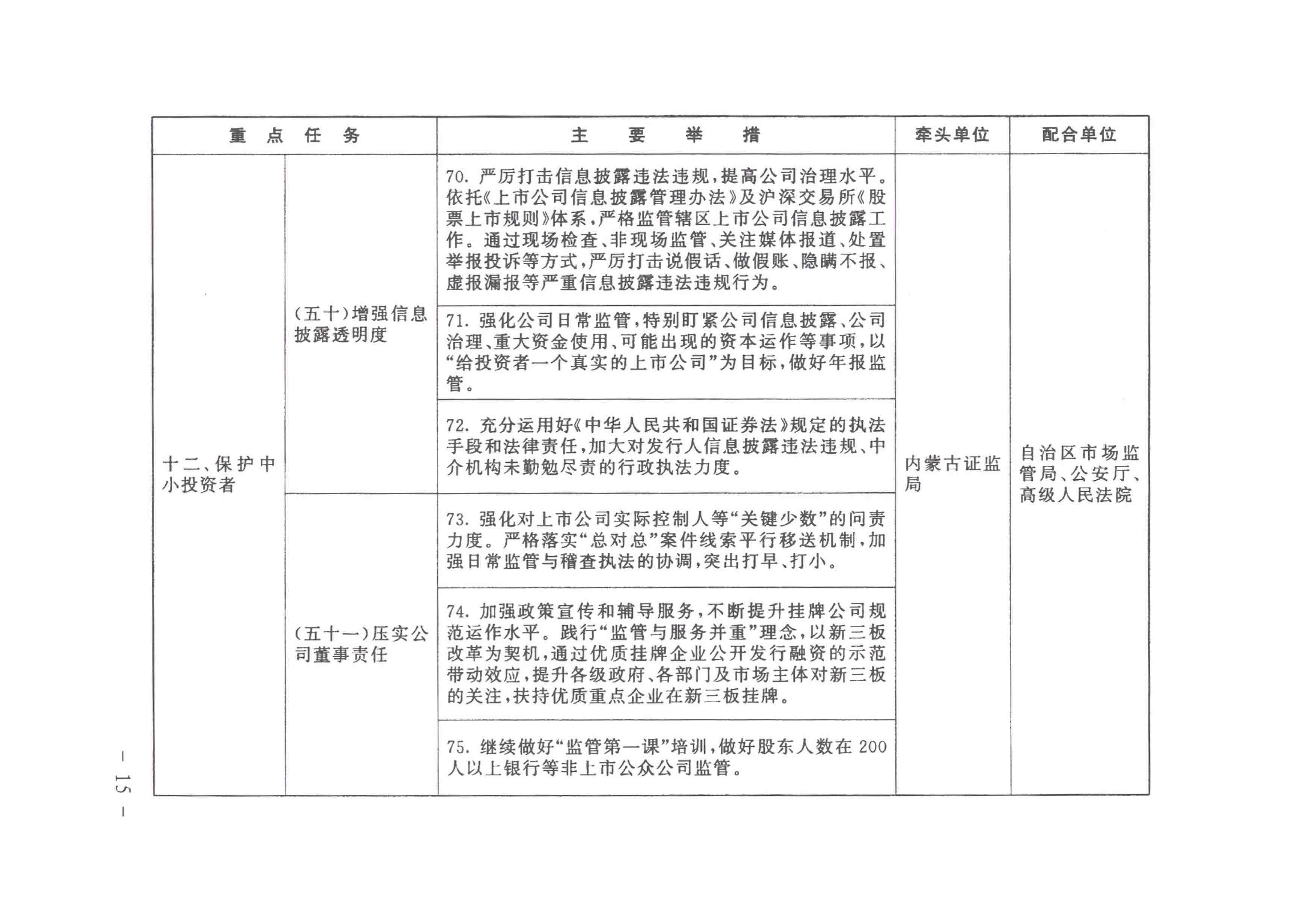 全发国际app·(中国区)官方网站