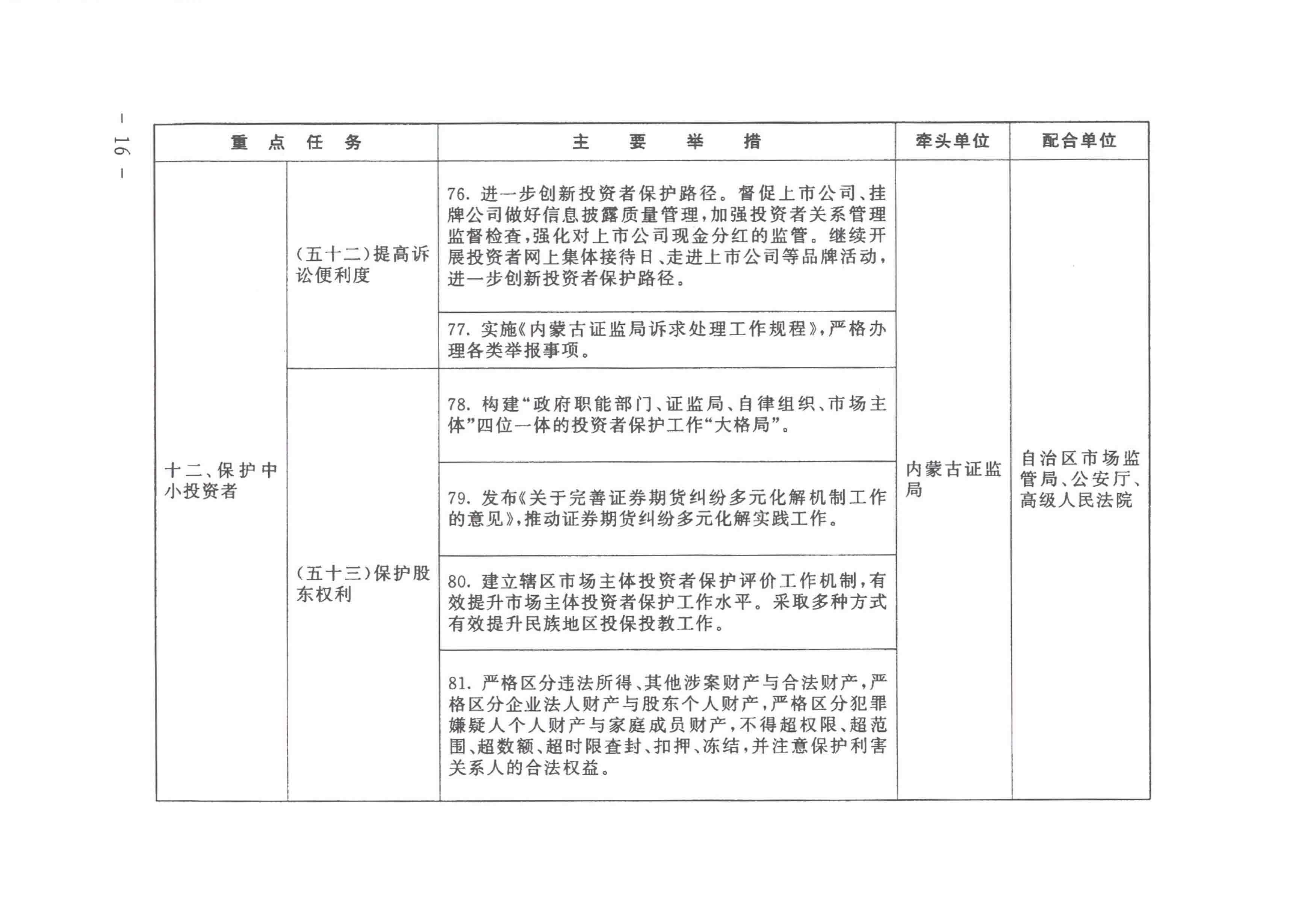 全发国际app·(中国区)官方网站