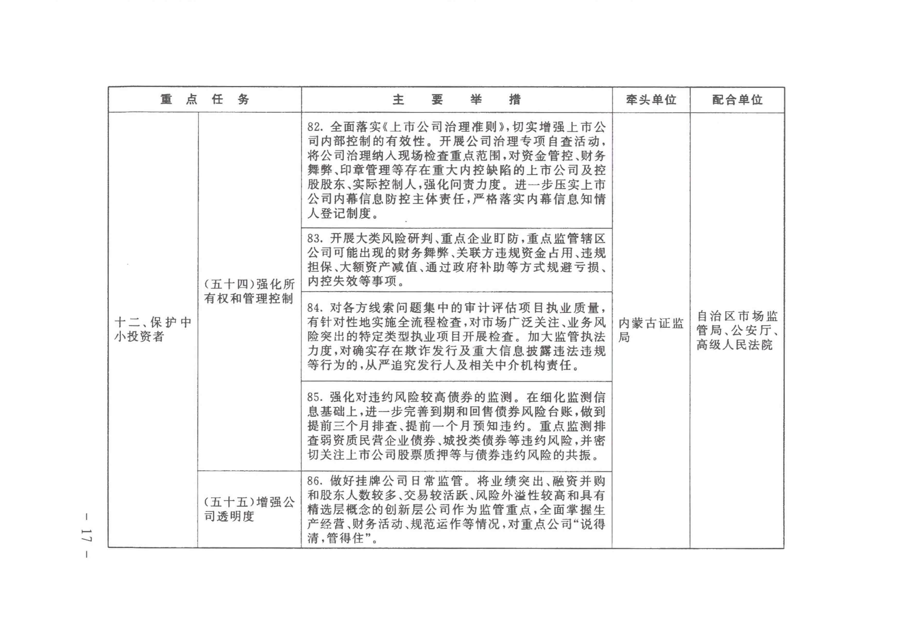 全发国际app·(中国区)官方网站