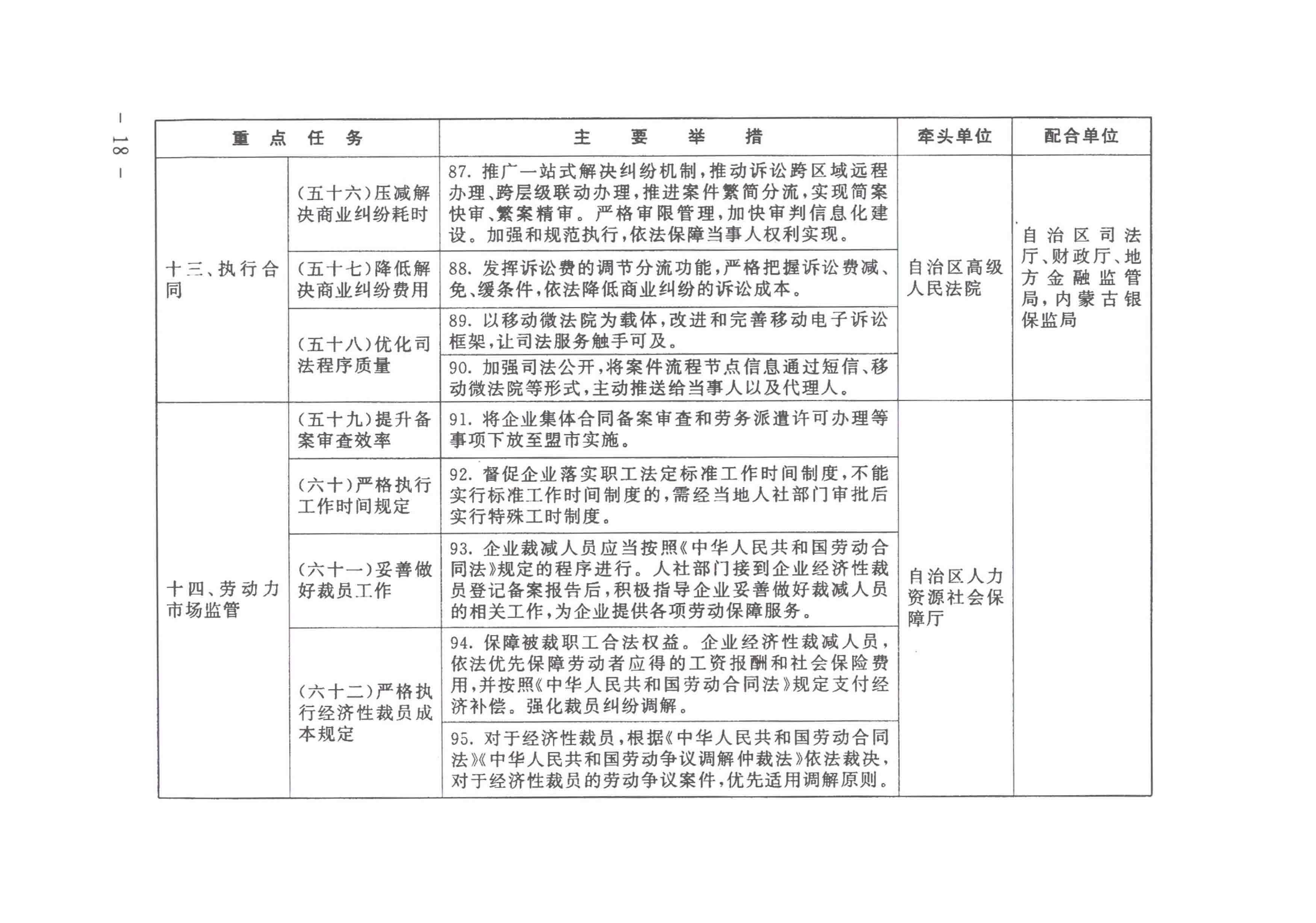 全发国际app·(中国区)官方网站