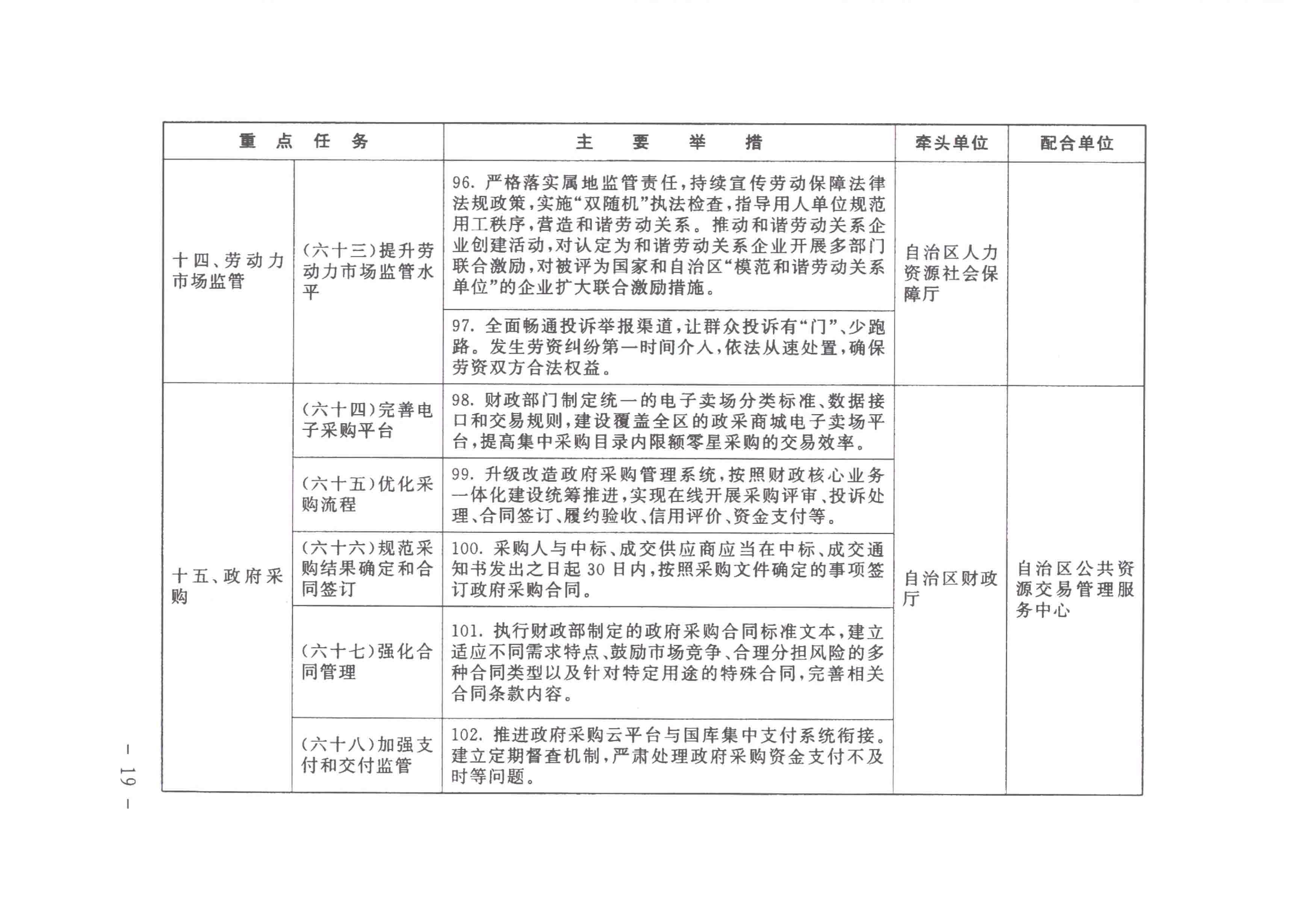 全发国际app·(中国区)官方网站
