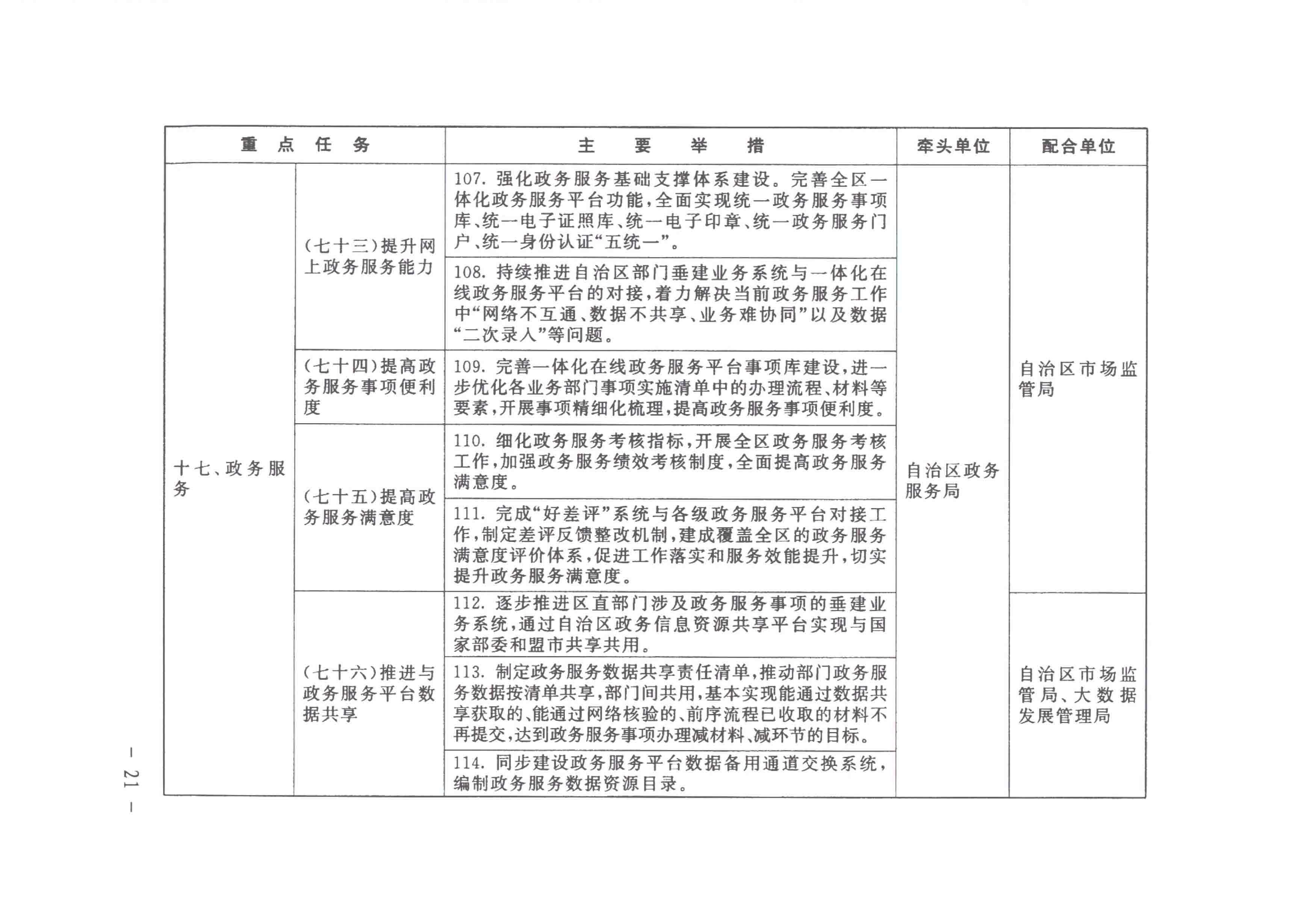 全发国际app·(中国区)官方网站