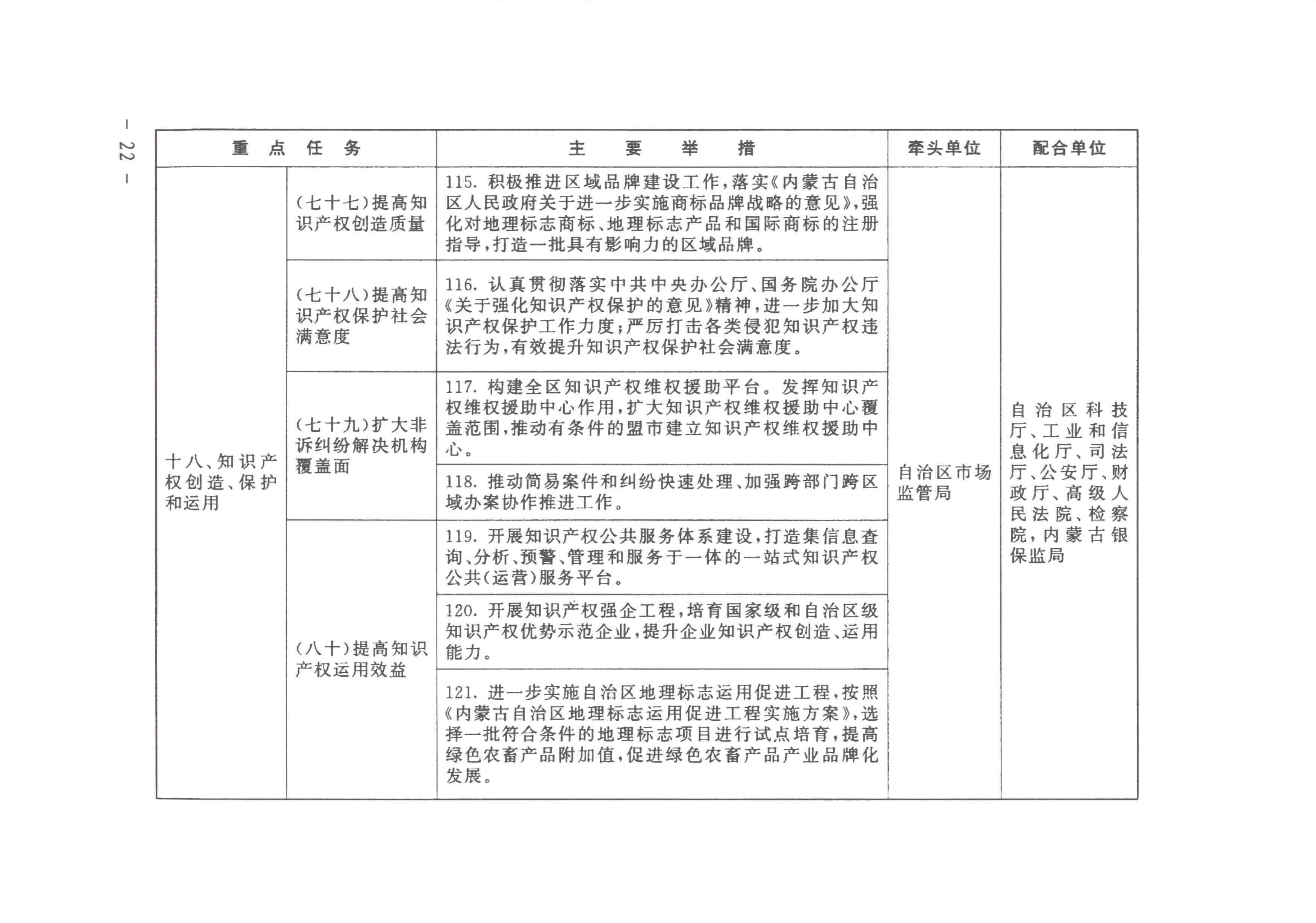 全发国际app·(中国区)官方网站