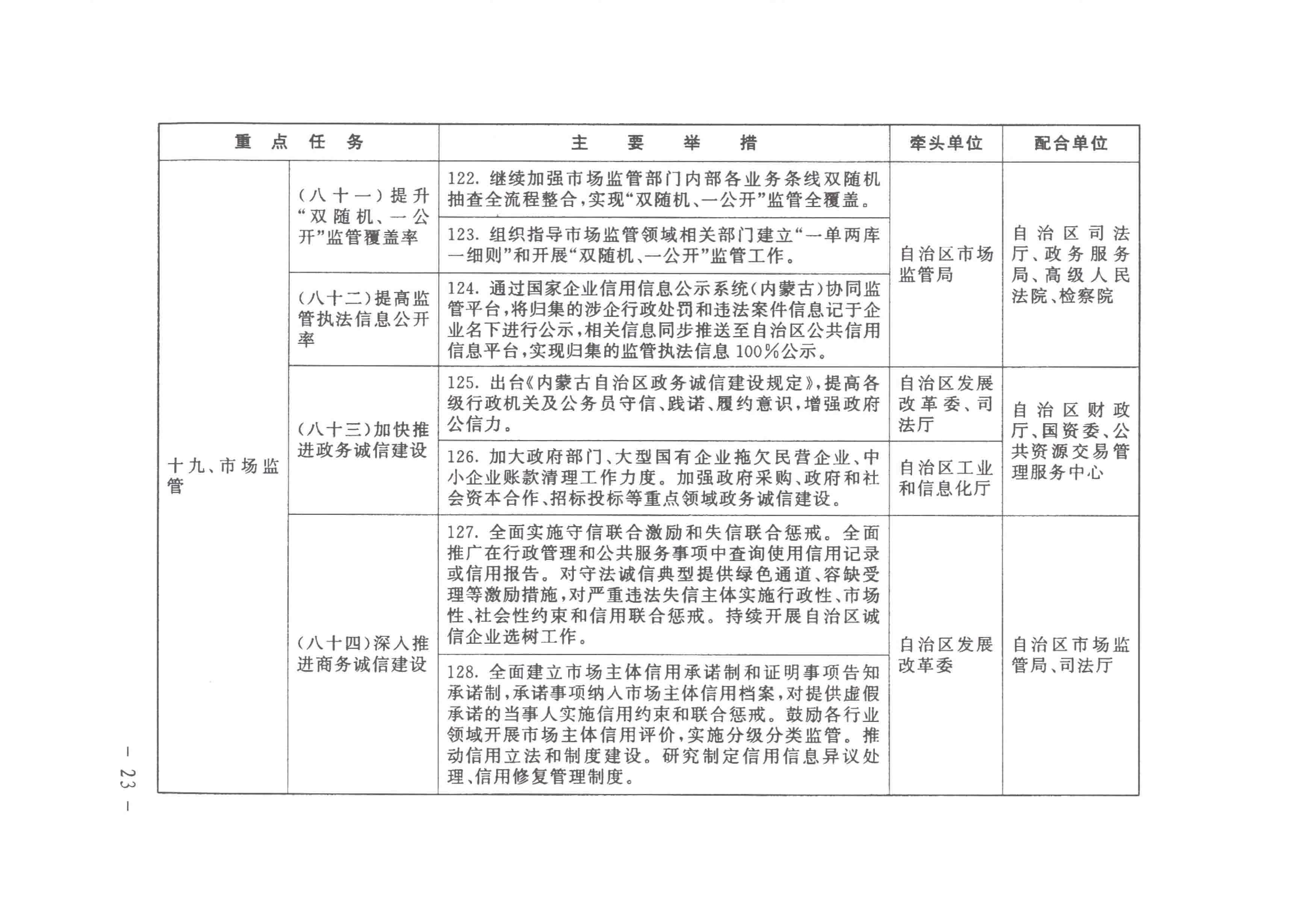 全发国际app·(中国区)官方网站