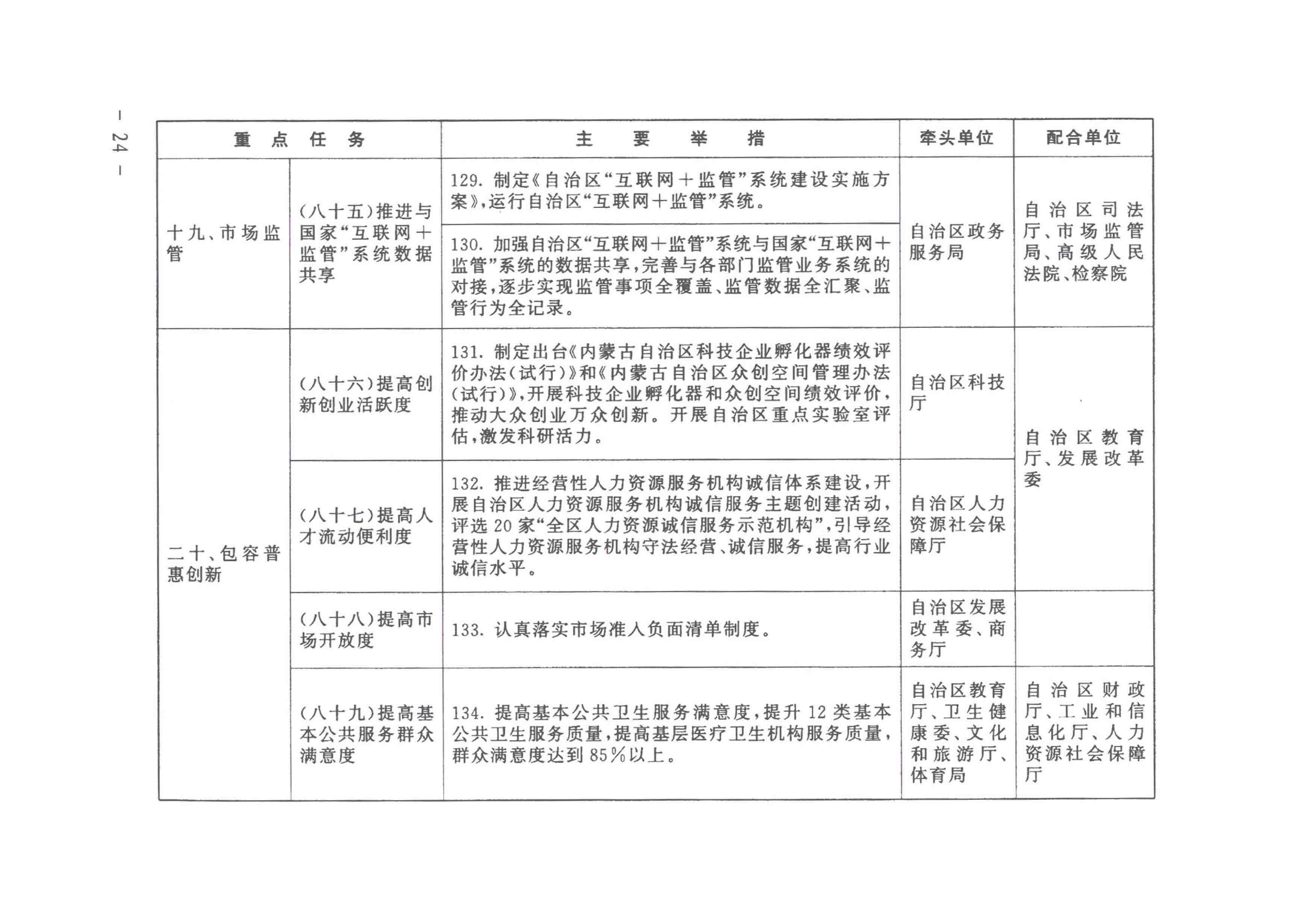 全发国际app·(中国区)官方网站