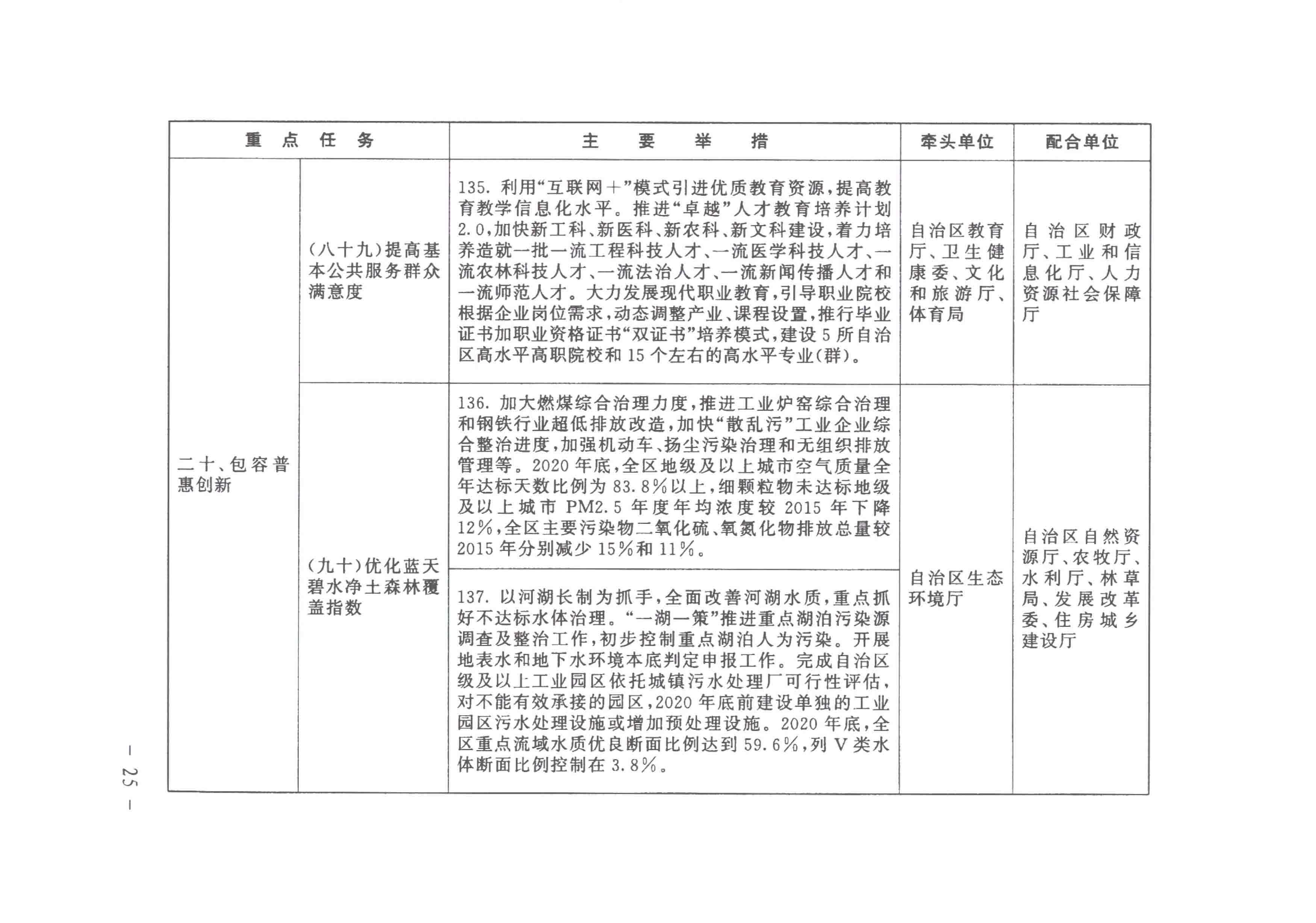 全发国际app·(中国区)官方网站