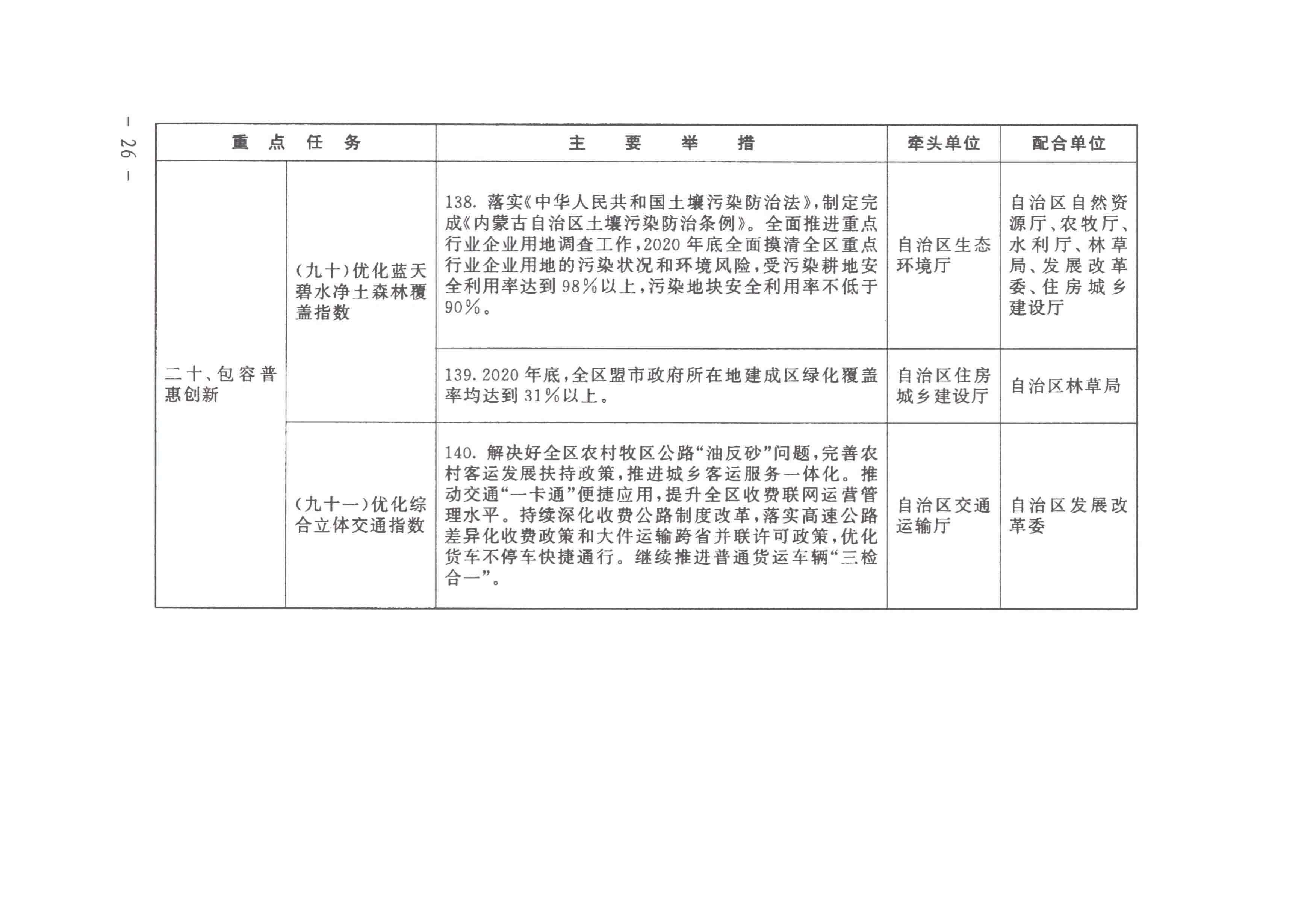 全发国际app·(中国区)官方网站