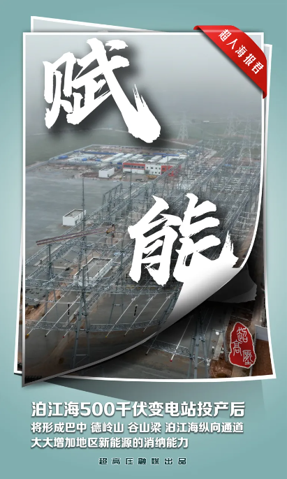 全发国际app·(中国区)官方网站
