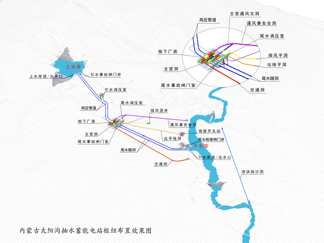 全发国际app·(中国区)官方网站