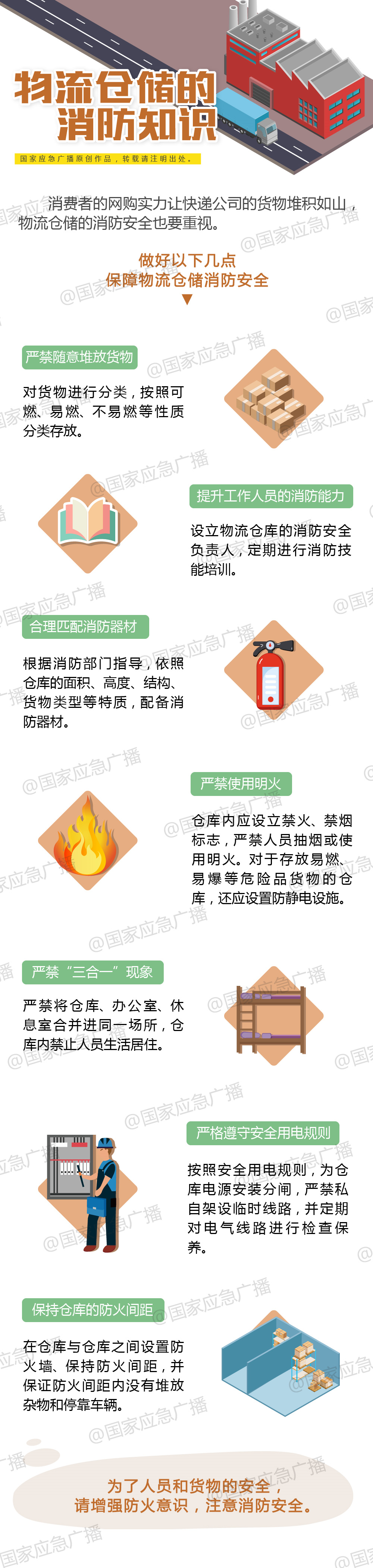 物流仓储的消防清静知识